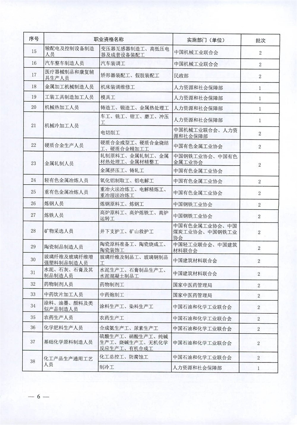 人社厅发〔2020〕80号-6.jpg