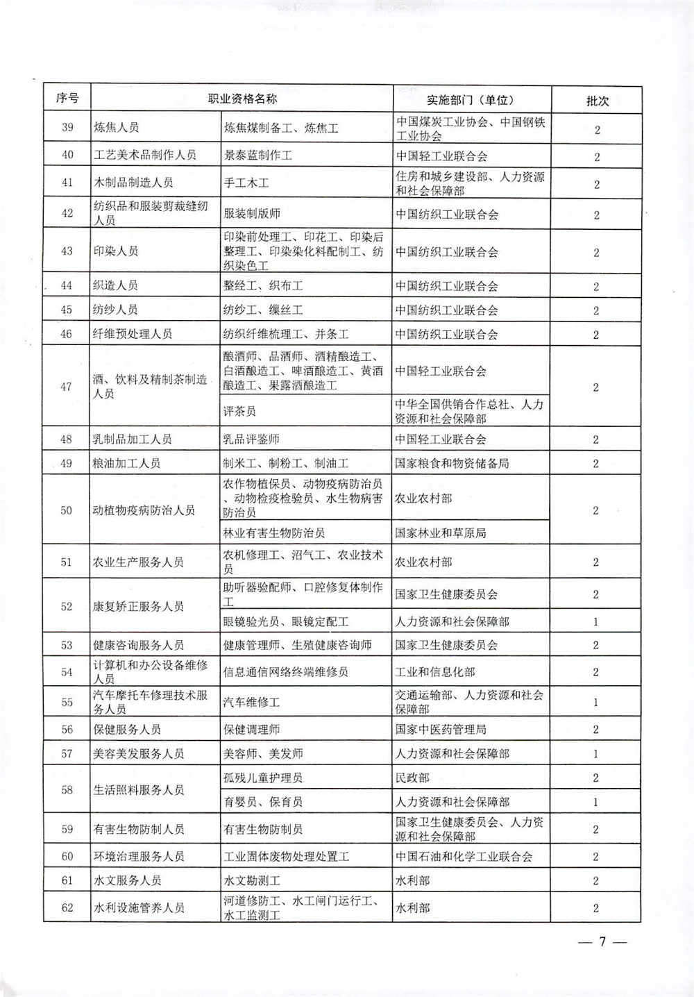 人社厅发〔2020〕80号-7.jpg