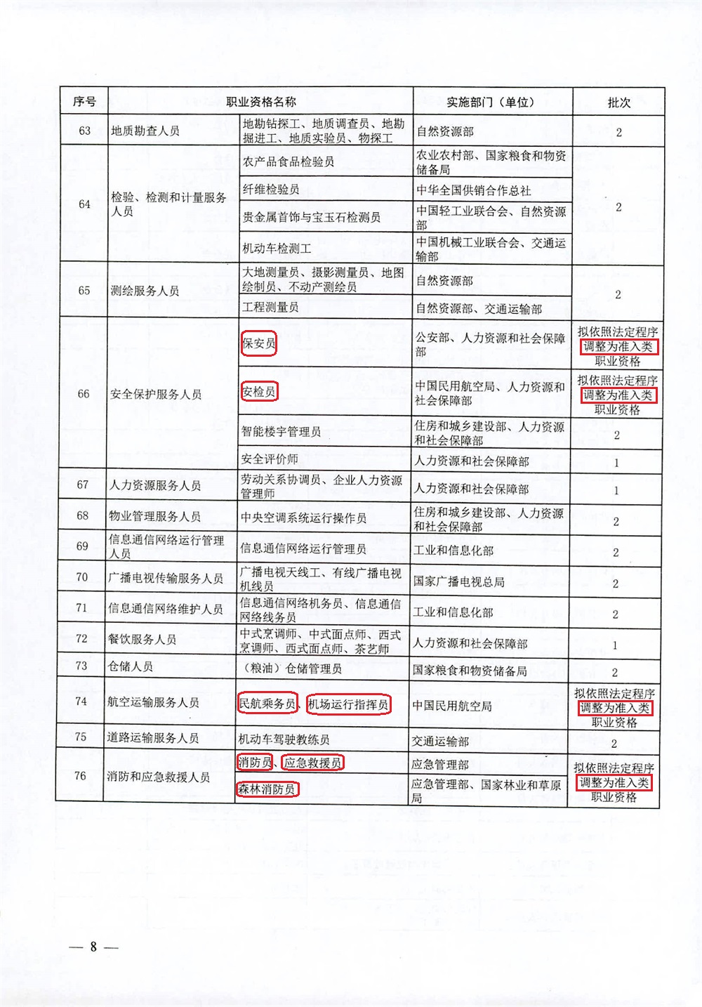 人社厅发〔2020〕80号-8.jpg